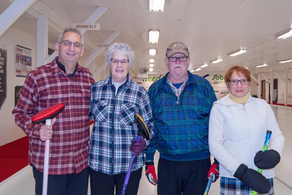 January Thaw 2019