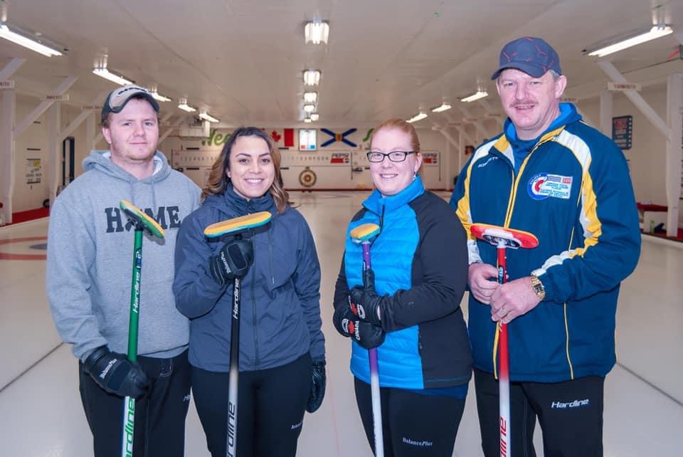 January Thaw 2019